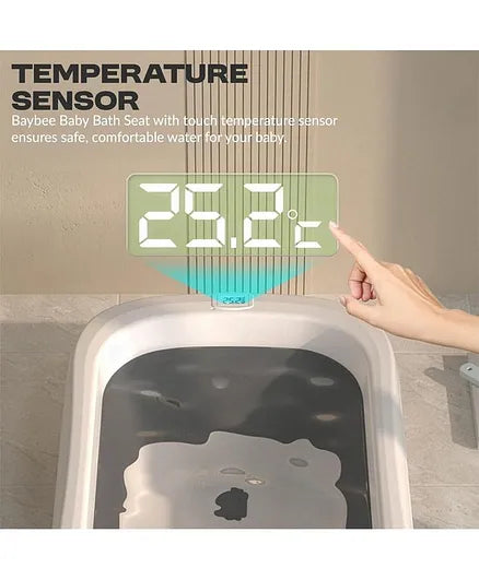 Mommo Govate Me tregues Temperature