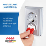 Socket cover