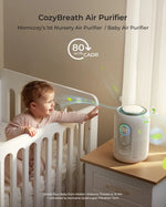 Momcozy - CozyBreath Baby Air Purifier (Pastrues Ajri)