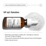 The Ordinary – GF 15% Solution (Growth Factors Serum) 30 ml