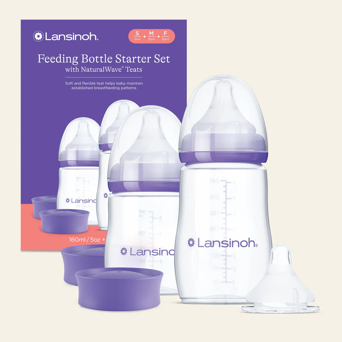 Lansinoh Starter SetBiberona & Buzëzë NaturalWave
