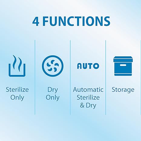 Sterilizues dhe Thares Dr Brown's