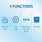 Sterilizues dhe Thares Dr Brown's