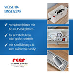 CableGuard cable box