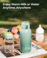 MomcozyNgrohës Portativ