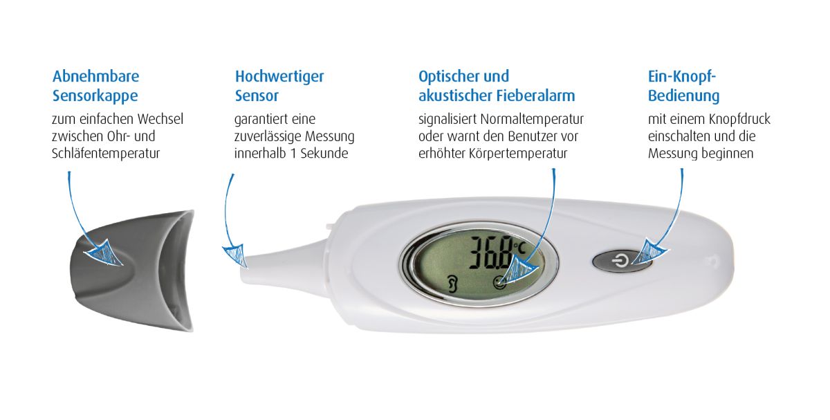 SkinTemp 3in1 infrared thermometer