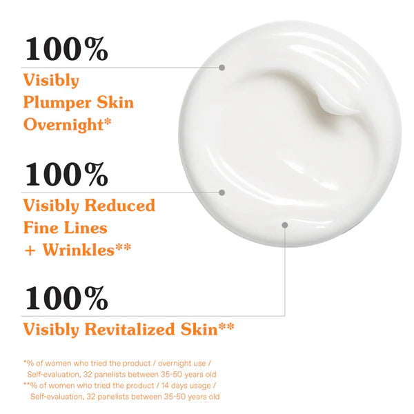 Korres - Black Pine Primus Sleep Face Cream