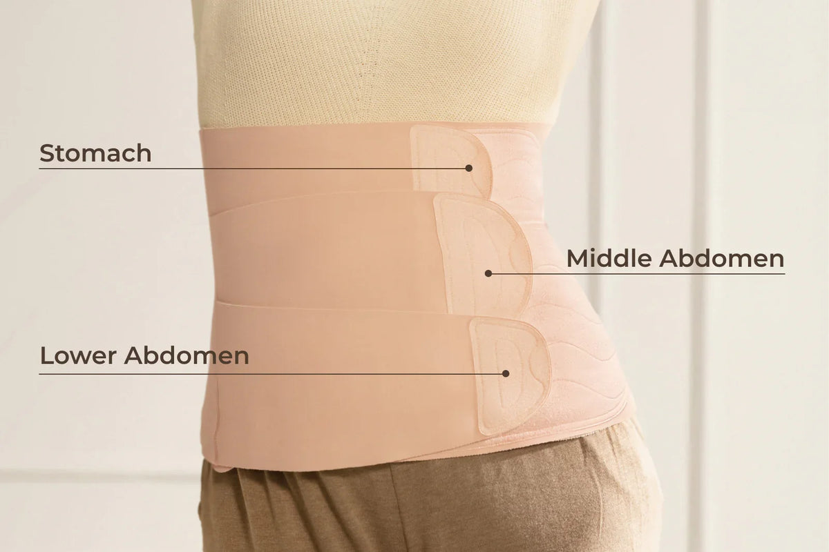 Momcozy - Postpartum Belly Band ( brez pas lindje me 3 ngjitje )