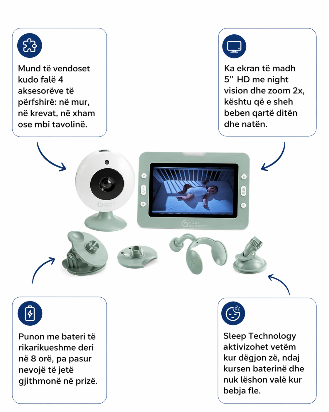 Babymoov You Go+ – Monitor për Foshnje me Video dhe Audio, ( kamera per dhomen e bebeve ) Rreze deri në 300 metra