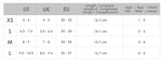 BbLuv Shoöz – Baby Water Shoes