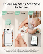 Momcozy smart baby thermometer (termometer inteligjent)