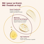 Momcozy Pro-Collagen Belly Firming Moisturizer 150g (krem per strijat)