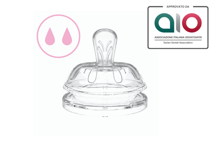 Nuvita Biberon Ushqyes me 2 pike 2m+ x2cp 6062