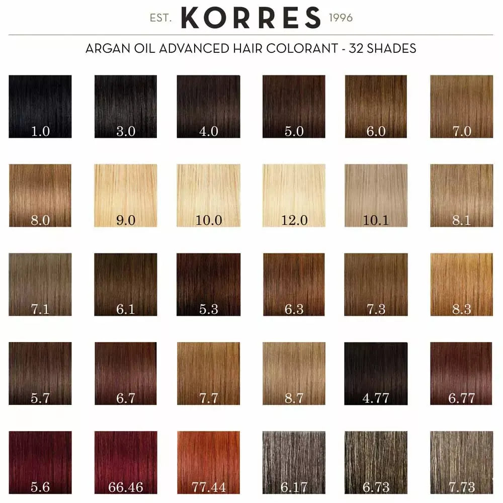 Korres Boje flokesh