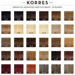 Korres Boje flokesh