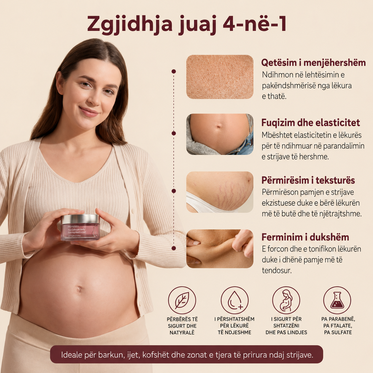 Momcozy Pro-Collagen Belly Firming Moisturizer 150g (krem per strijat)