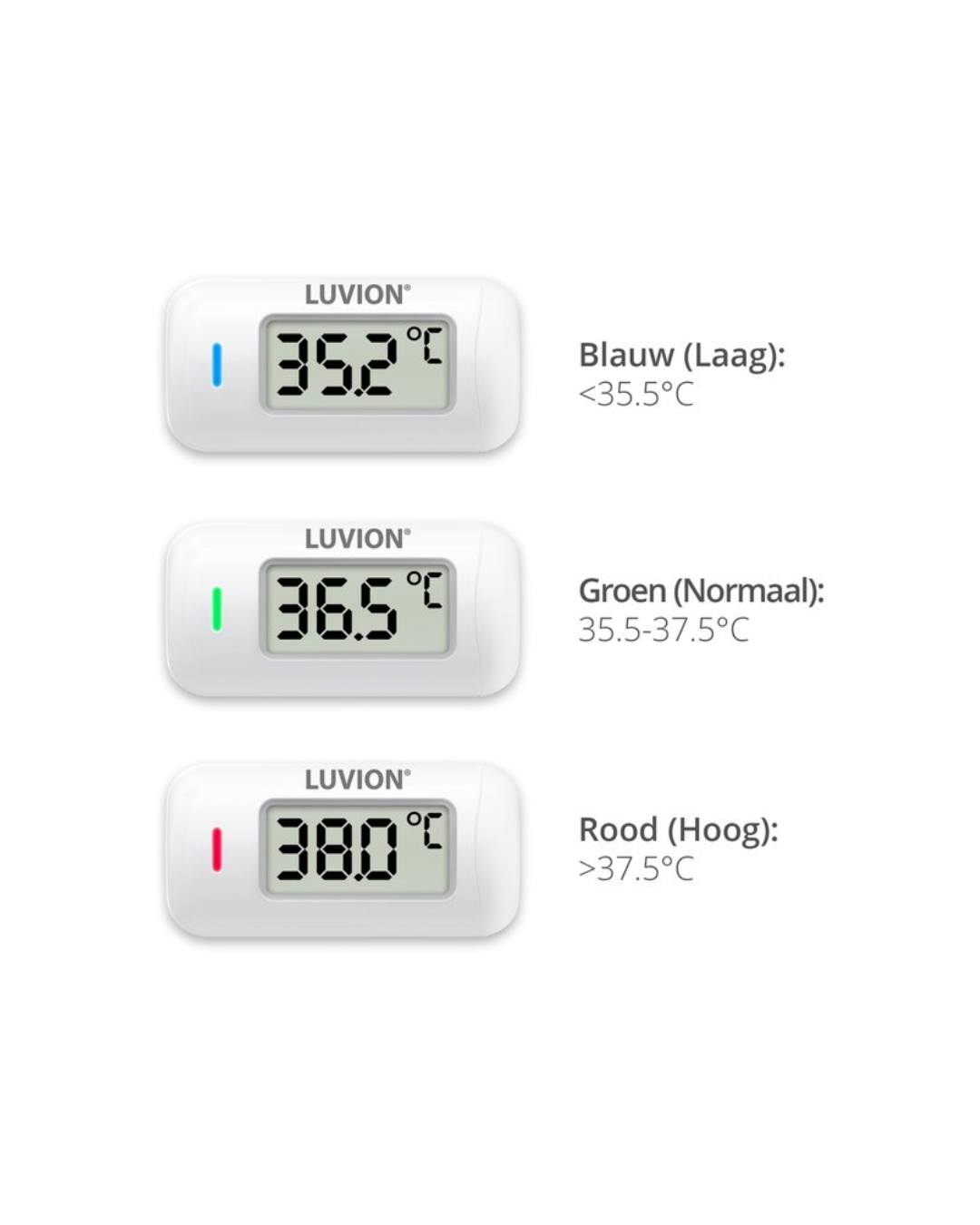 LUVION Forehead Thermometer (termometer balli)