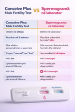 CONCEIVE PLUS - Male Fertility Test