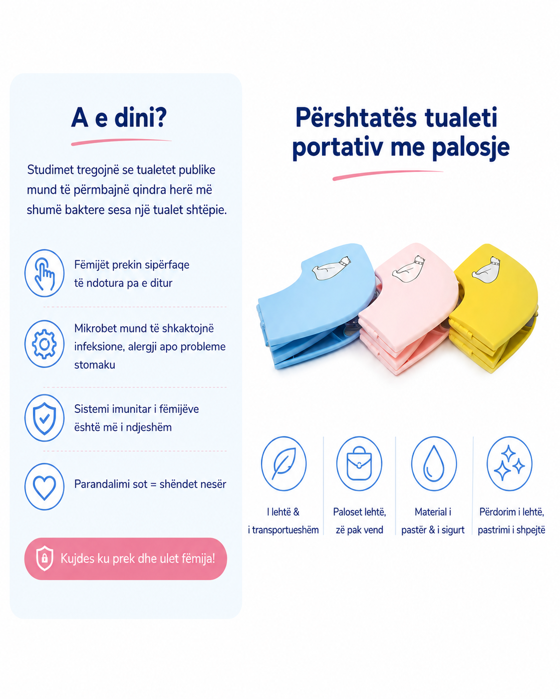 Pershtatese Portative për Tualet për Fëmijë