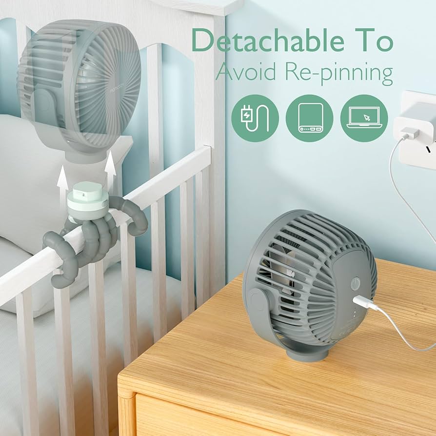 Momcozy - Portable Stroller Fan ( Ventilator Portativ )