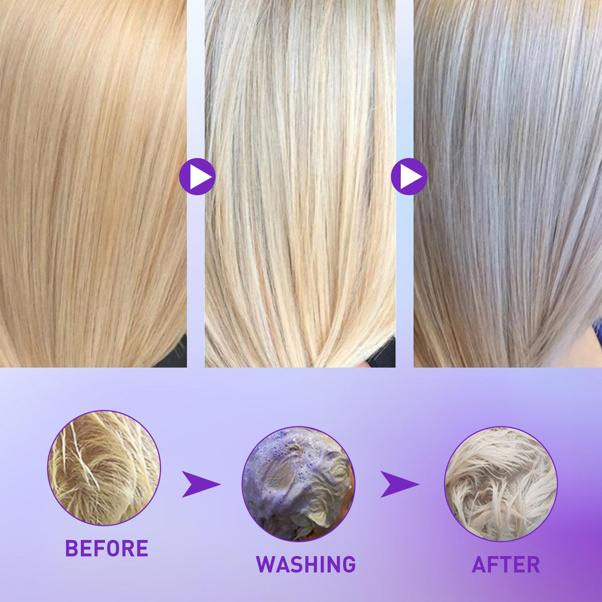 PHYTO PURPLE No Yellow Shampoo 250ml
