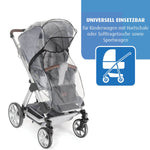 RainCover Classic+