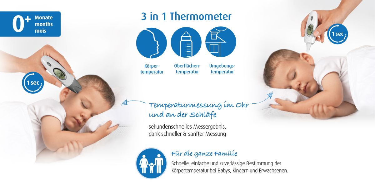 SkinTemp 3in1 infrared thermometer