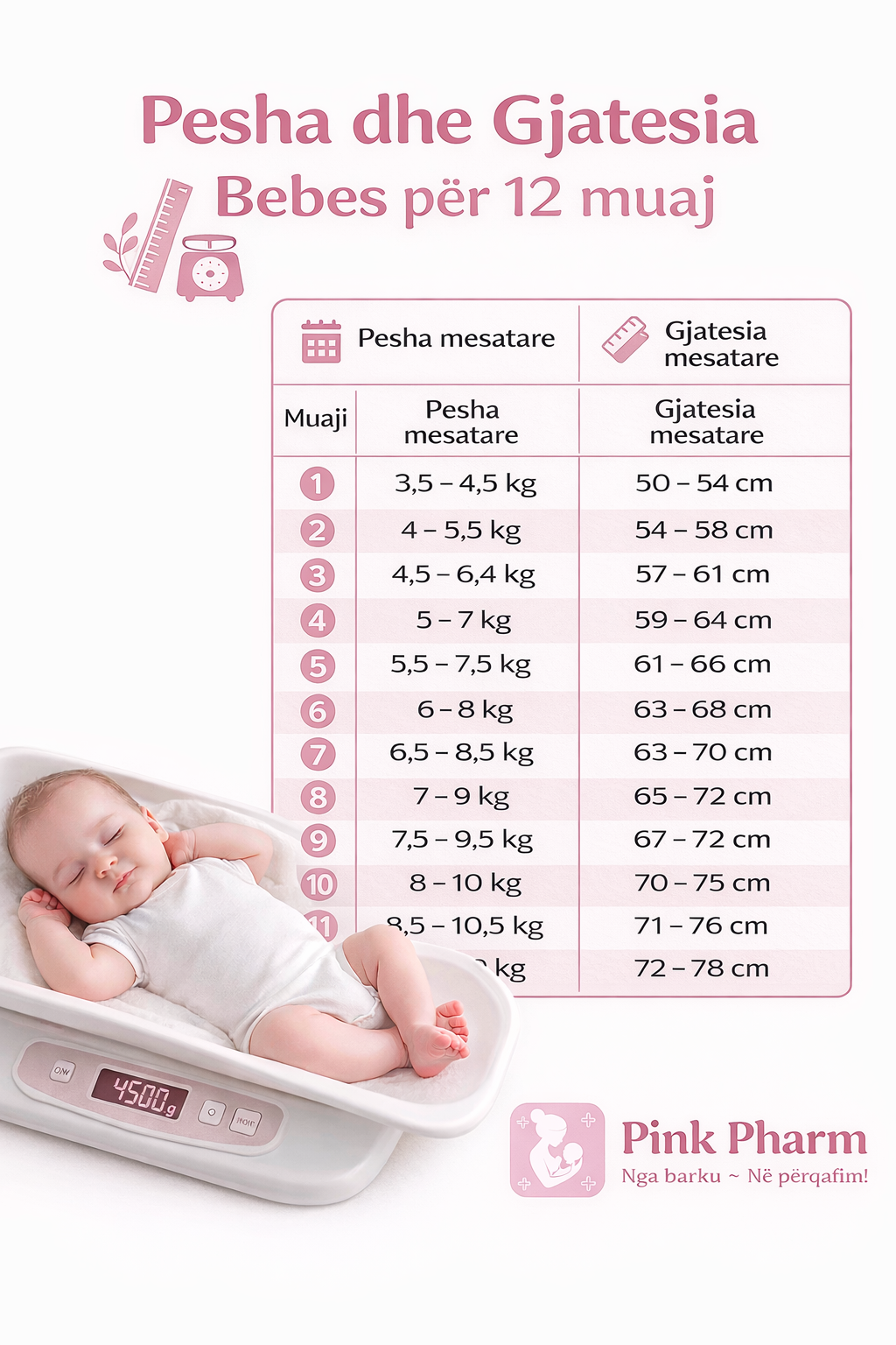 Momcozy Peshore për Foshnja per Bebe