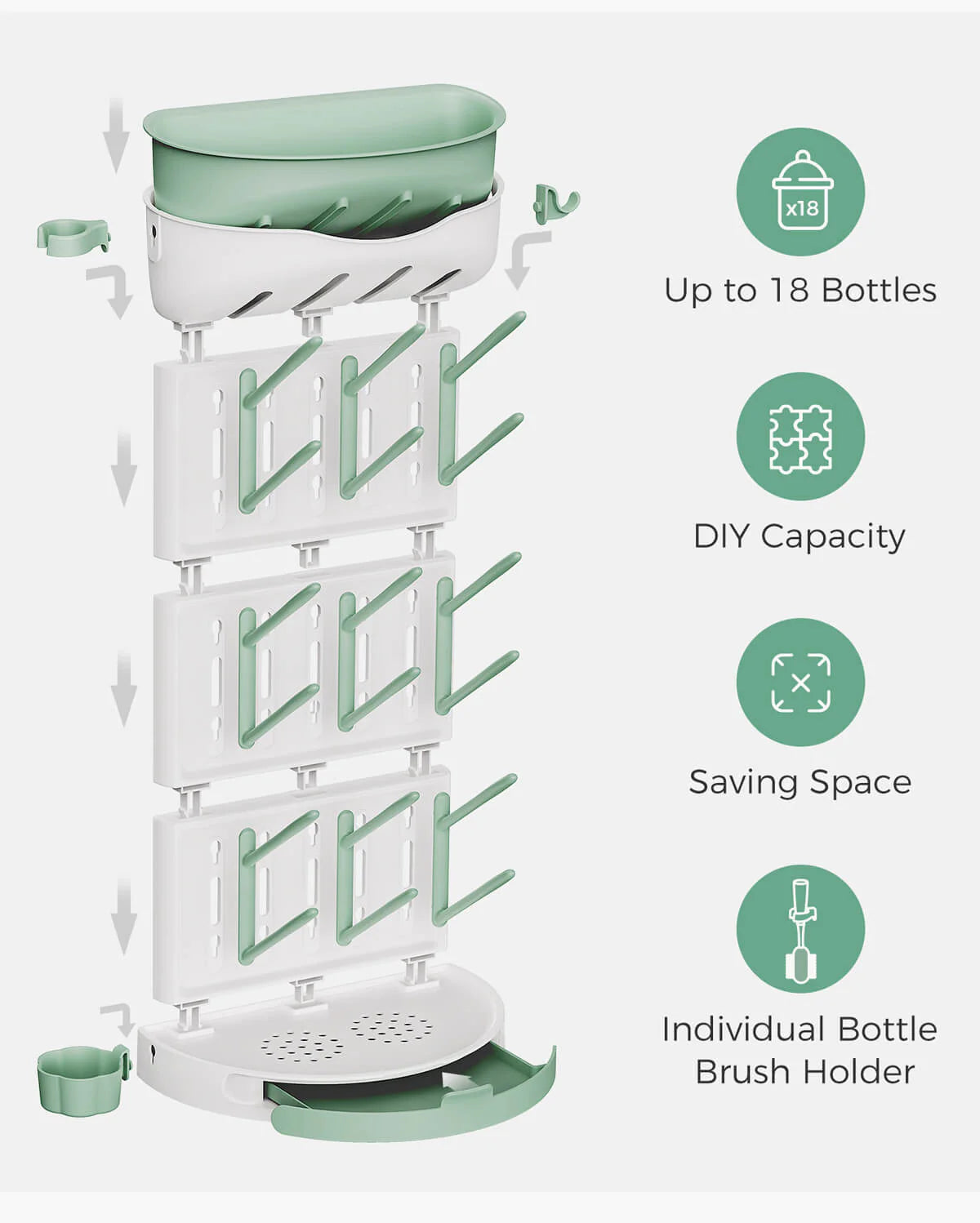 Momcozy - DIY Larger Bottle Drying Rack ( thares portativ )