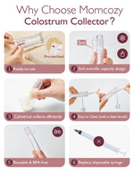 Momcozy - Colostrum Reusable Breast Milk Collector