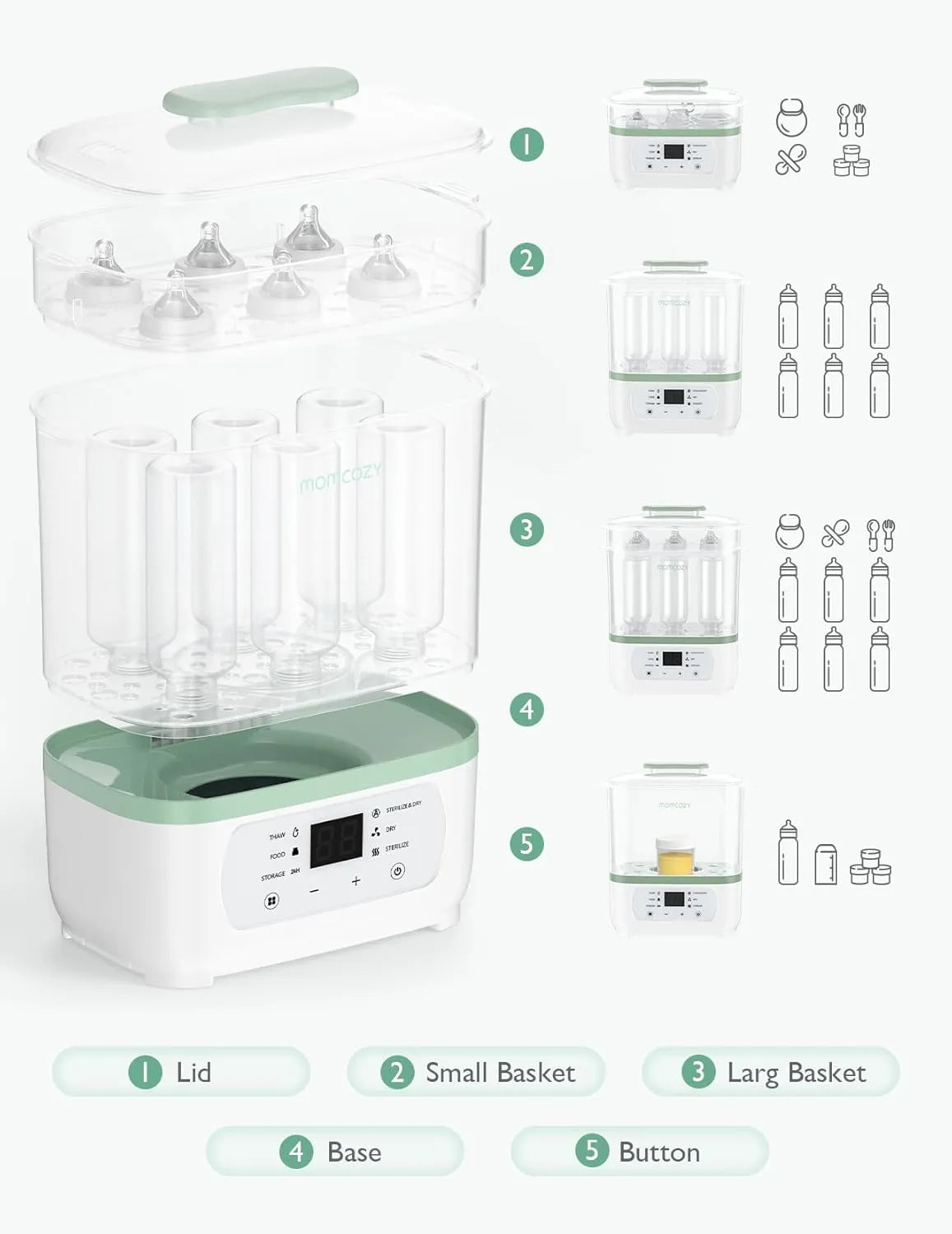 Momcozy - 8-in-1 Baby Bottle Steam Sterilizer & Dryer