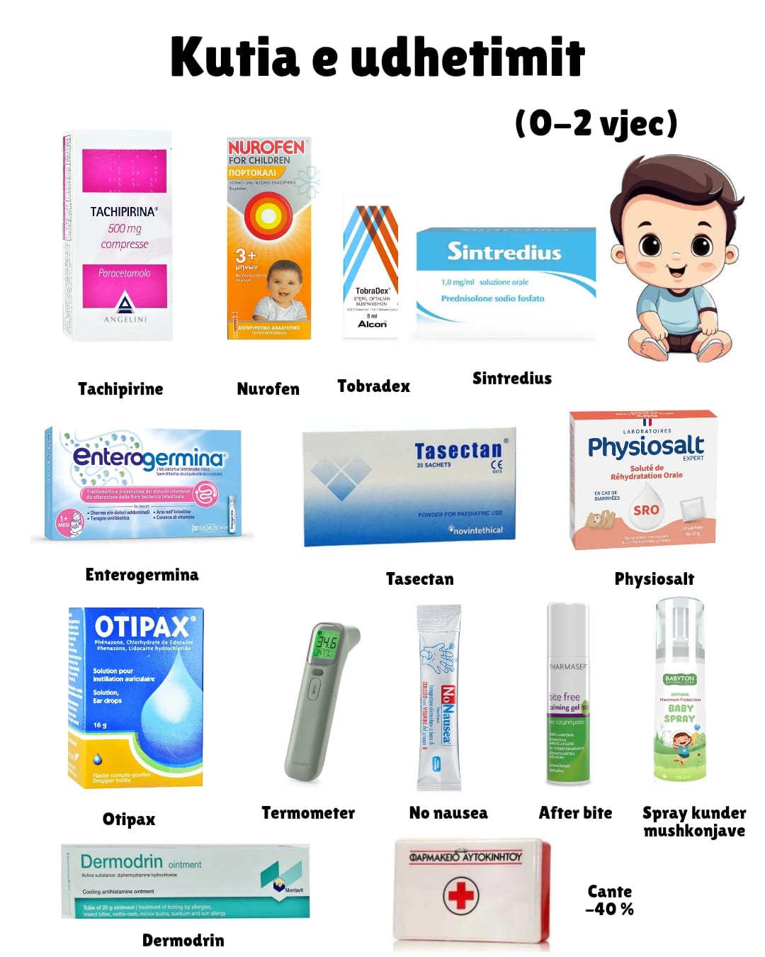 Kutia e Udhetimit ( 0-2 Vjec)