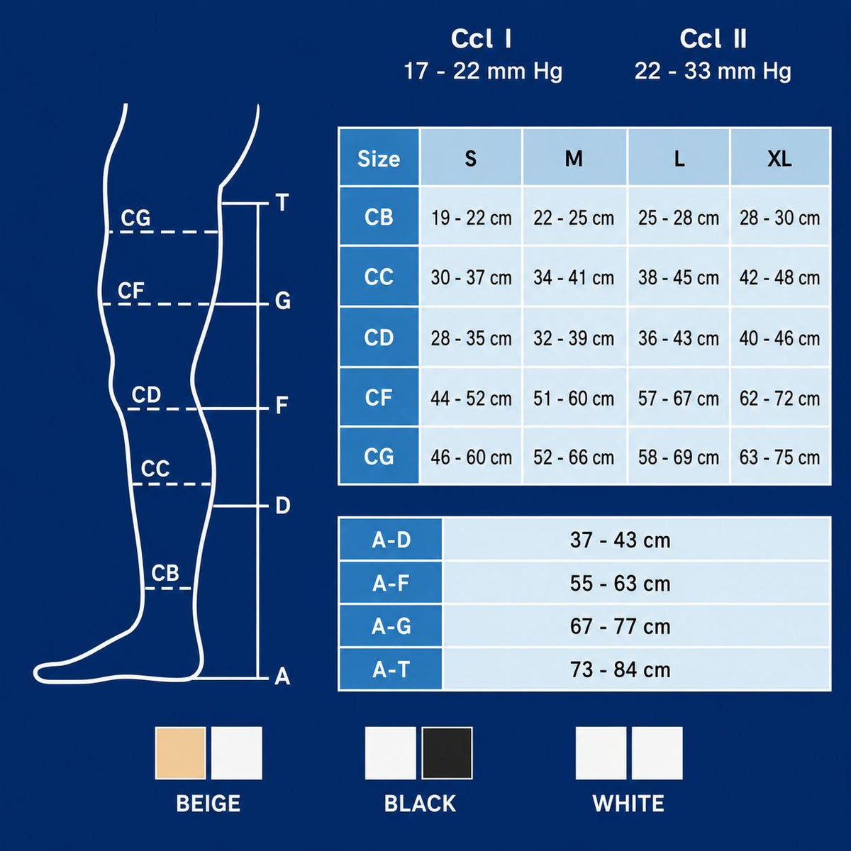 Anatomic Help - Corape Kompresuese Per Varice
