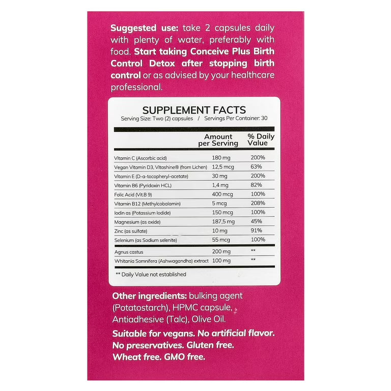 CONCEIVE PLUS - Birth Control Detox