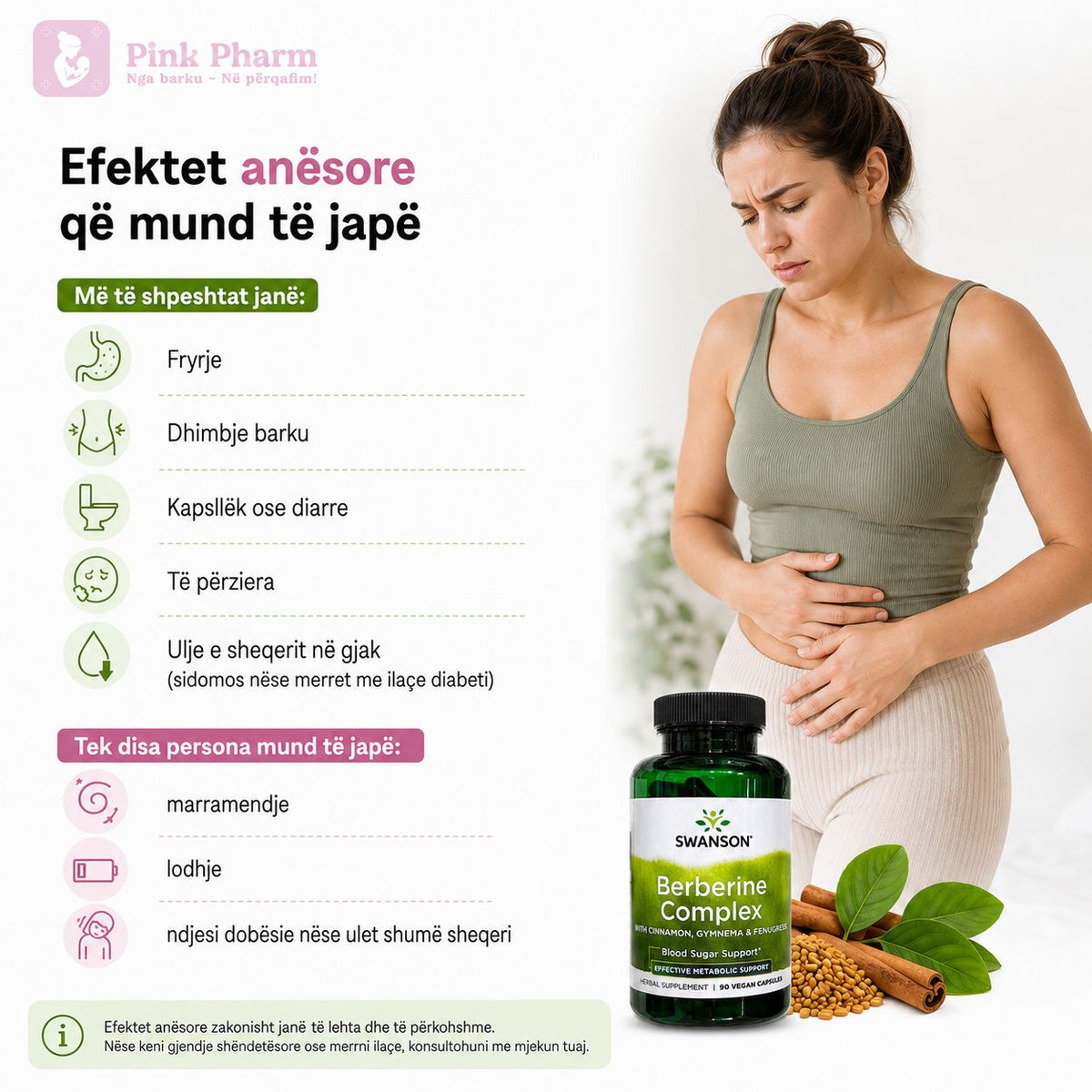 Berberine Complex ( 90 kapsula )