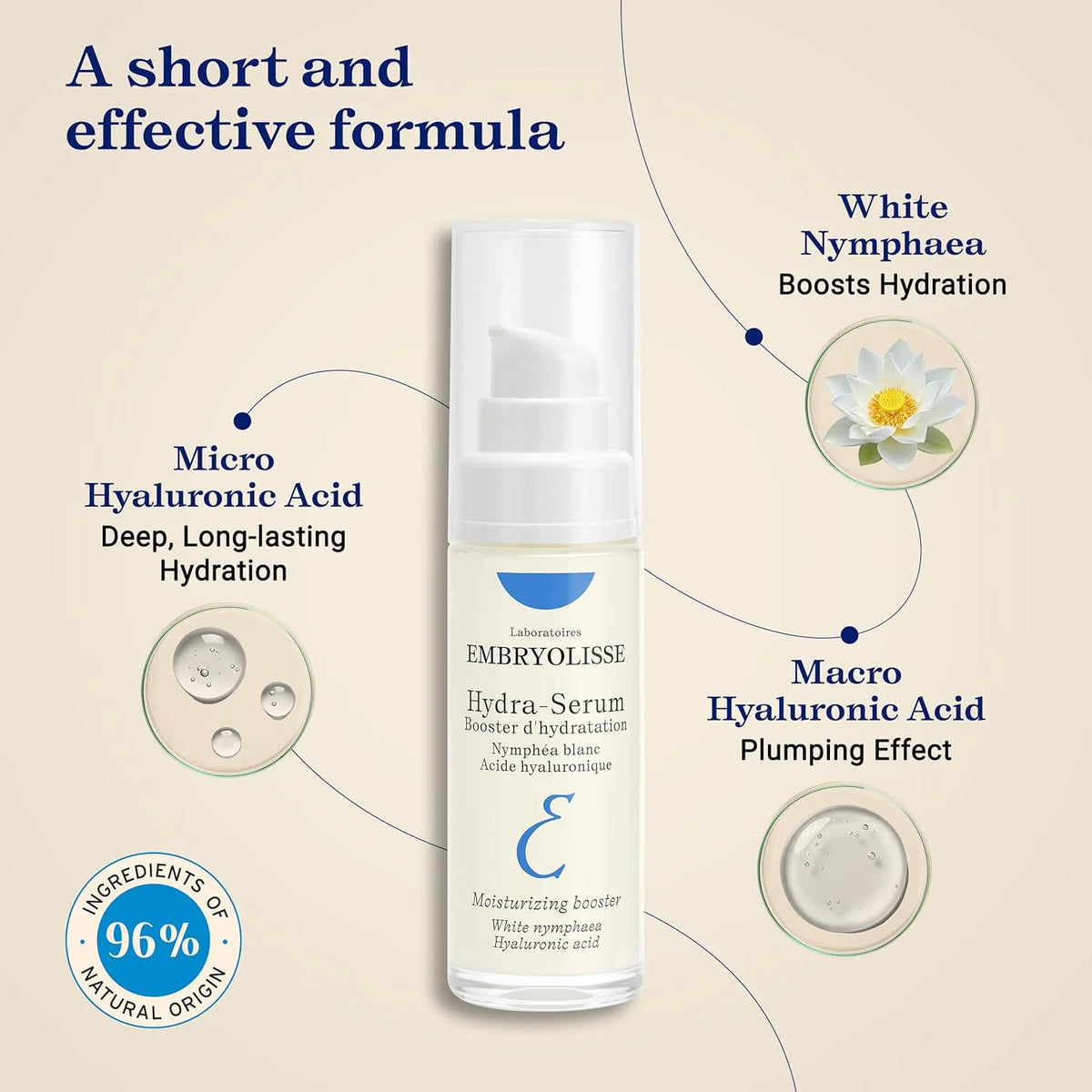 EMBRYOLISSE Hydra-Serum Booster D'hydration 30ml