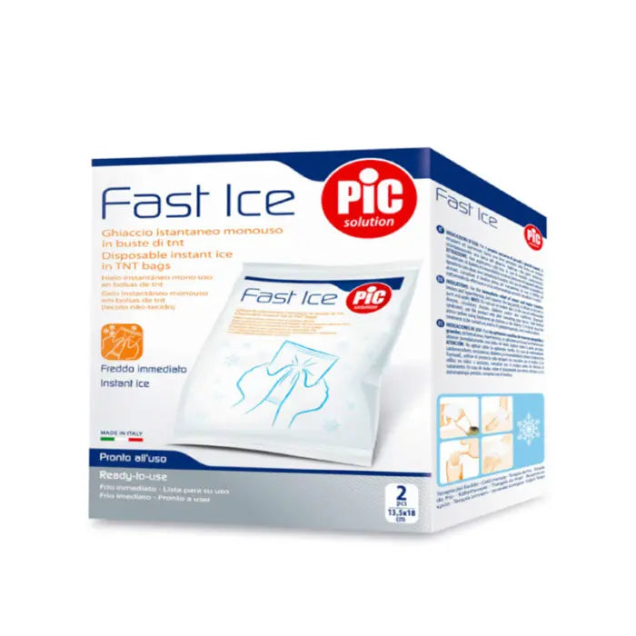 PIC – Fast Ice