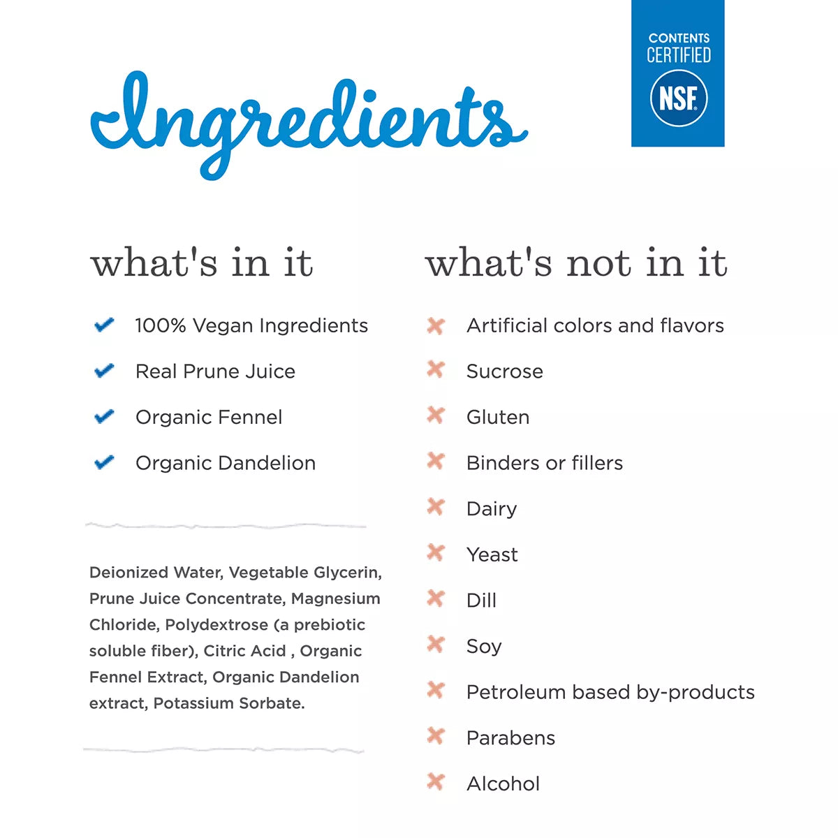 Mommy's Bliss Baby Constipation ease