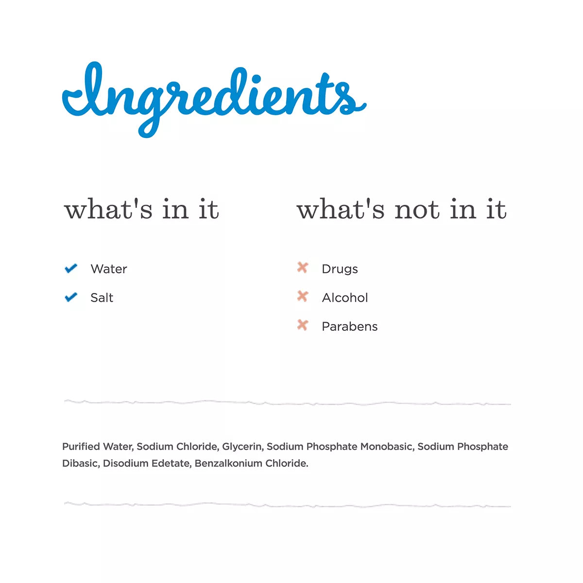 Mommy's Bliss- Saline Drops/Spray nasal relief